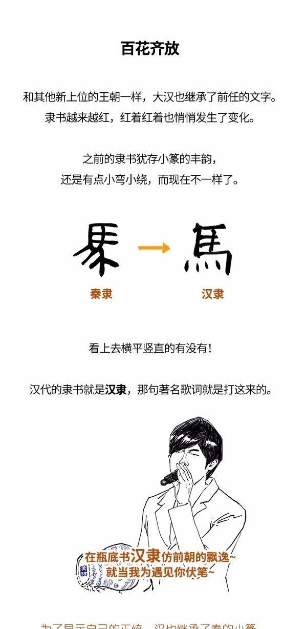 中国|混知小百科: 中国文字的演化(下)