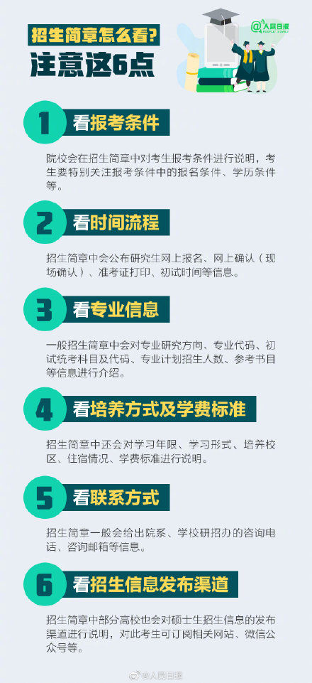 复习|9月开始准备考研怎么复习？考研人收好2022考研备考攻略