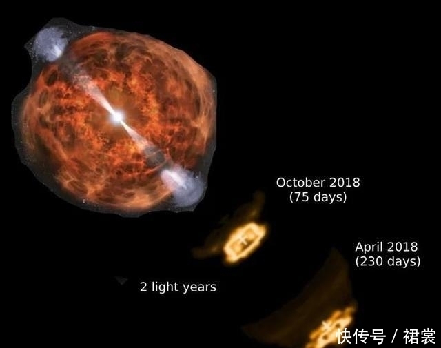 超新星 探测器拼凑出早期宇宙线索,宇宙中的大部分金元素来自哪里?