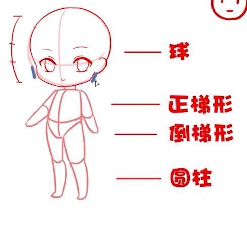 眼睛|如何快速学习Q版绘制？q版漫画绘画教程