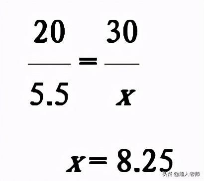 小学数学1—6年级天天练