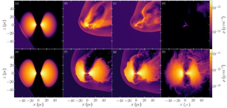 研究人员 两个星系碰撞,超大质量黑洞反而“饿死”,归于沉寂