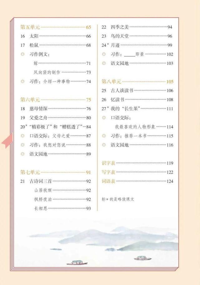 人教版：六年级上册数学重点知识汇总提前预习开学领先一大截