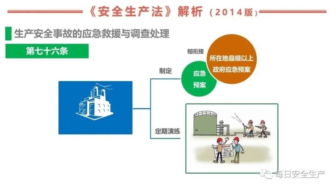 上线|12.4国家宪法日答题领红包活动上线啦!