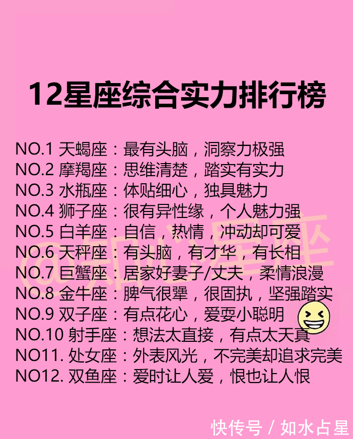 天秤座|十二星座综合实力榜，天蝎榜首位置不容质疑，双鱼你不懂浪漫