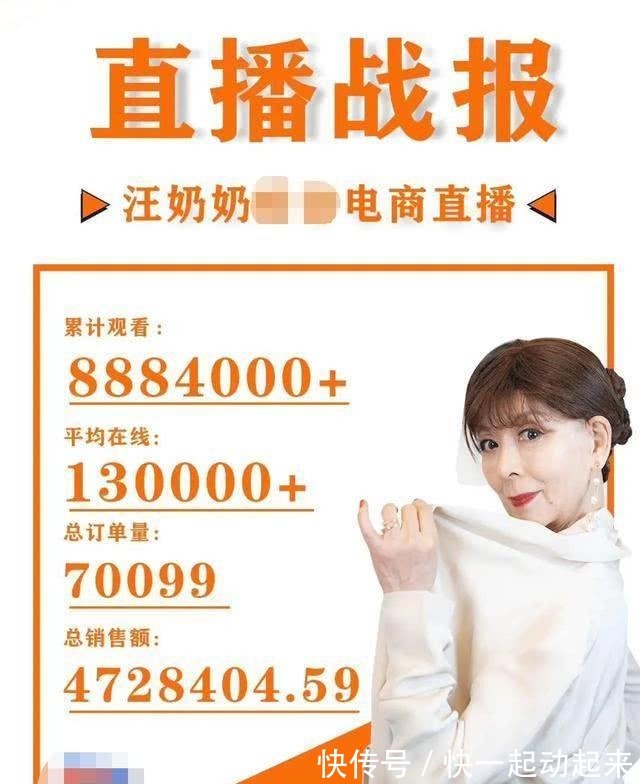 79岁奶奶称自己只穿高跟鞋,化妆打扮穿皮草,一辈子都过精致生活!