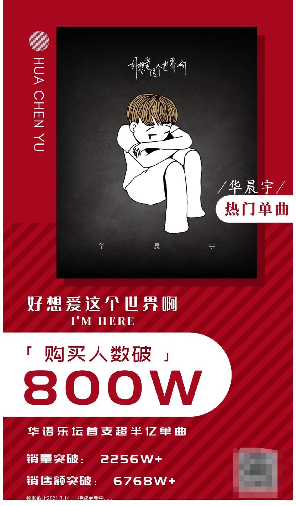 心理健康|快男评委:他们都很好,我选华晨宇;时间证明,选择华晨宇没有错