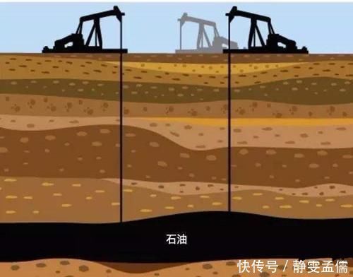 地球 石油形成的真正原因是什么?科学家提出两种观点,哪一个正确?
