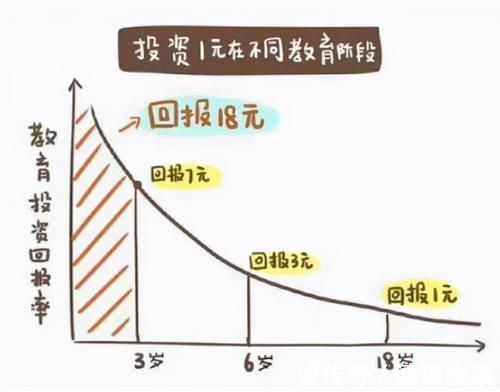 孩子|李玫瑾教授坦言:从小就有这3个特征的孩子,长大后多半都是学霸