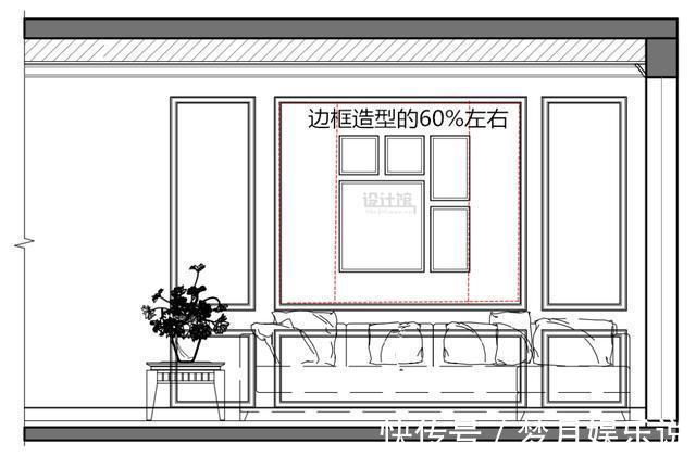 比例|背景墙上的照片、装饰画，怎么挂更美观优雅？