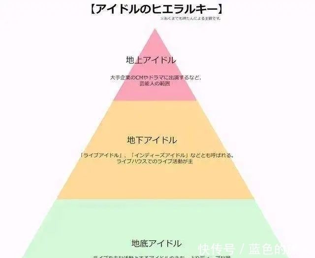 创造营2021：一次偶像产业的技术换市场