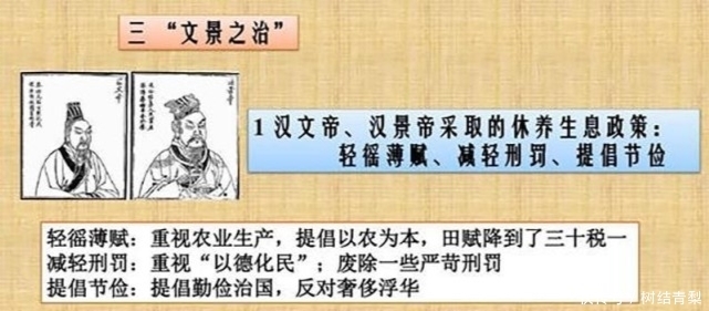 正是因为|他是中国史上第一位被投票选举出来的皇帝!