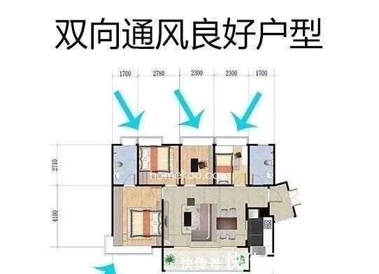 黄金|如果你的房子这四个特征都中了，那恭喜你，你买到“黄金户型”了