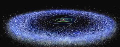 在太阳系外看太阳系,将会呈现什么景象,科学家给出答案