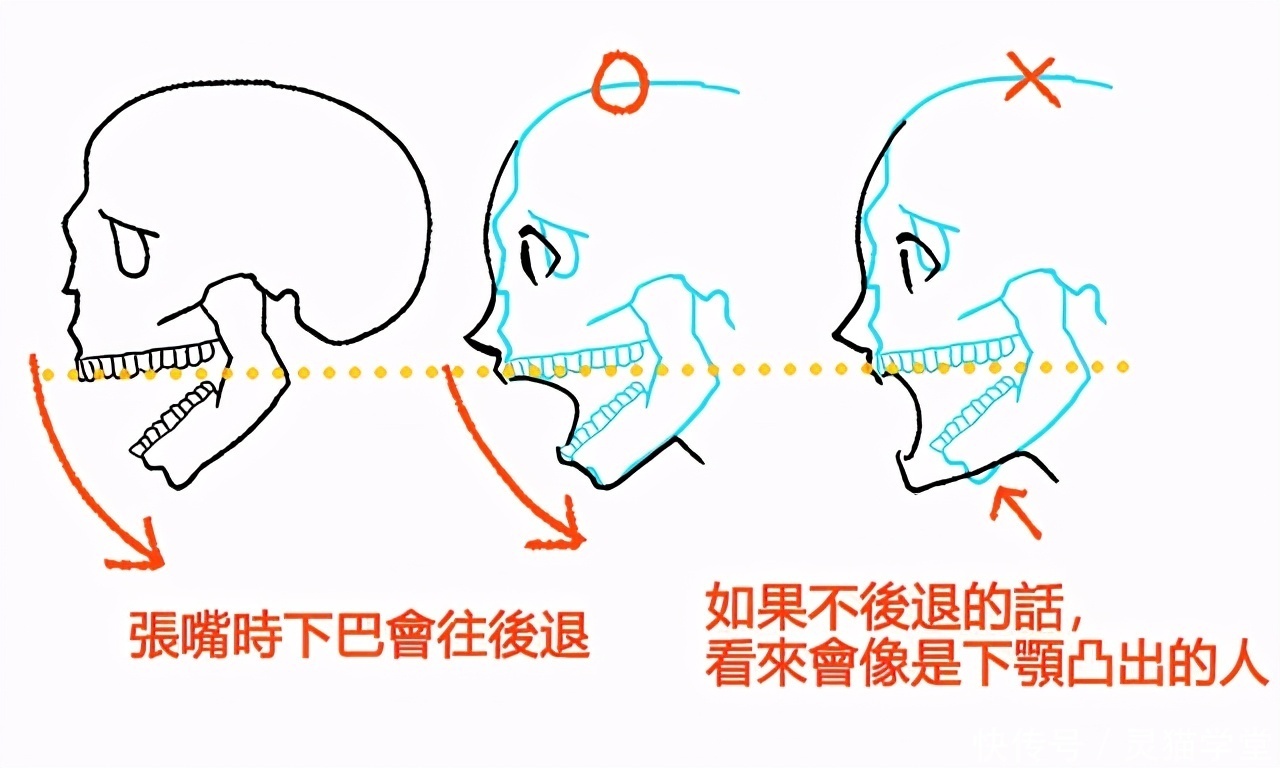 立体感|二次元女生嘴巴怎么画？教你动漫女生丰满嘴唇的画法教程！