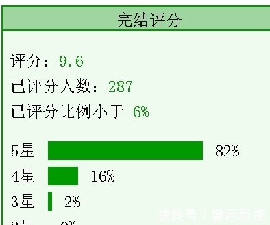 古言文#4本古言文《师母她善良又疼人》《长陵》《妻凭夫贵》《尚公主》