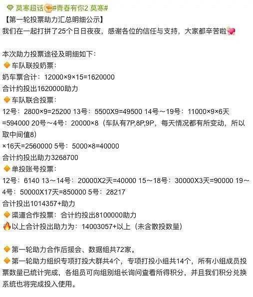 晋级|青你2首轮淘汰丝芭全员晋级,莫寒被恶剪后惨遭压票