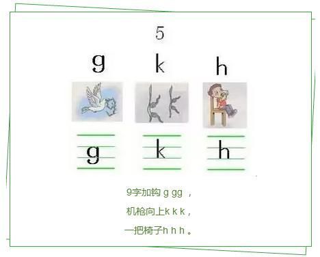 最新小学拼音学习法,家长在家教孩子堪比