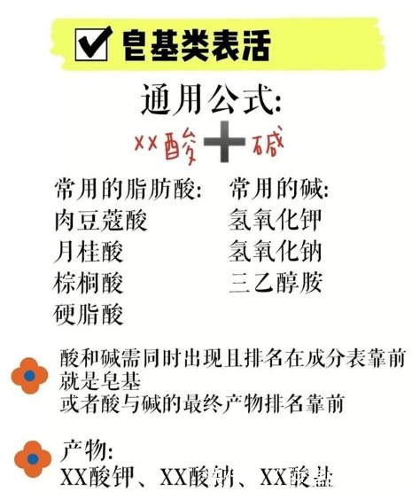 成分|北大医生警示:市售氨基酸洗面奶部分是伪氨基酸洗面奶,都是套路