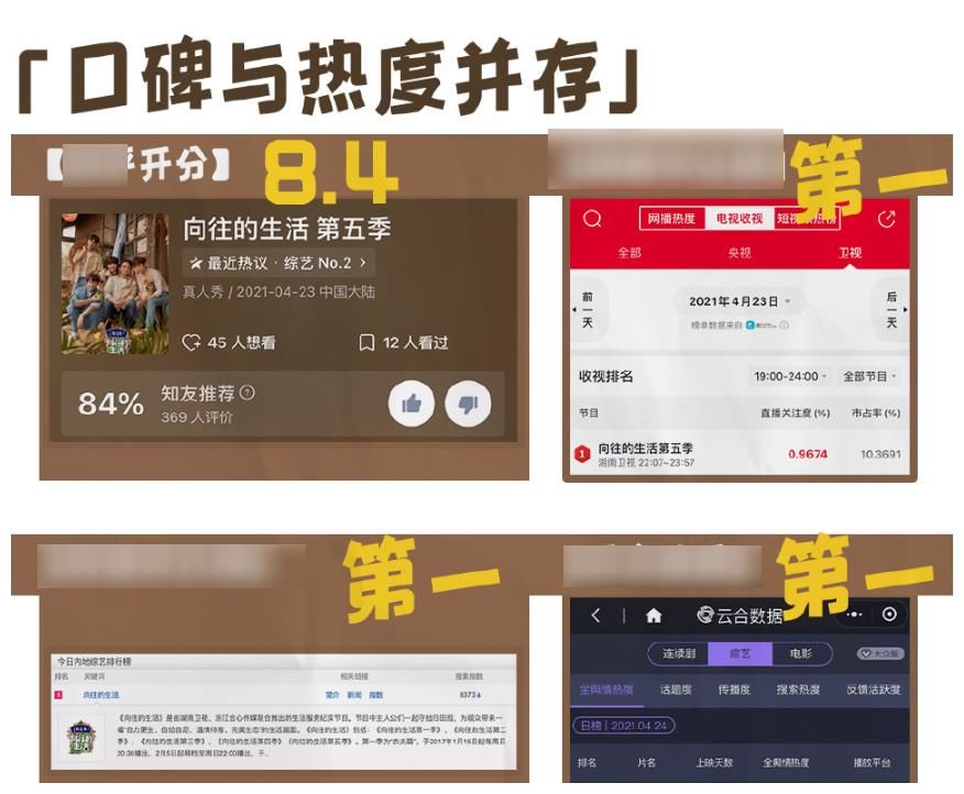 《往生5》开播仅两天收视破亿，口碑回升，常驻中谁是最大功臣