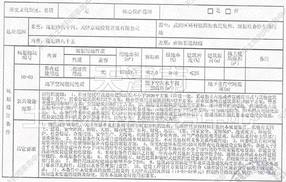 侯台|土地│全城起飞 54宗土地信息再度填充天津第二轮集中供地遐想
