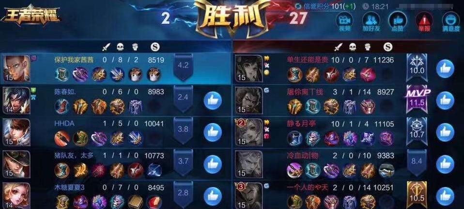 投降|王者荣耀：顺风别浪，逆风不投，以下4种方法可以逆风翻盘