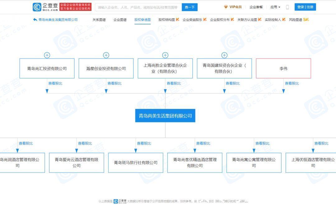 小米集团|南阳创客的5000家酒店，能否协同小米的下沉梦？