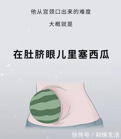 分娩|分娩时“开十指”到底开多大?看完这张图后,网友:妈妈太伟大了