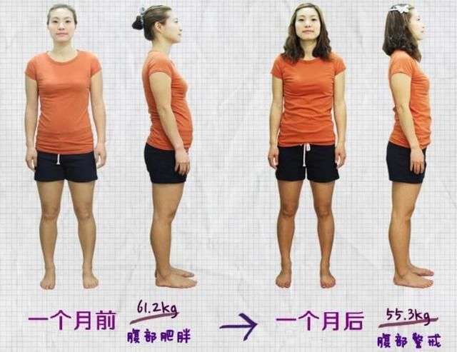 女性衰老较慢，多数有这些表现，不妨对比一下，你占了几条？