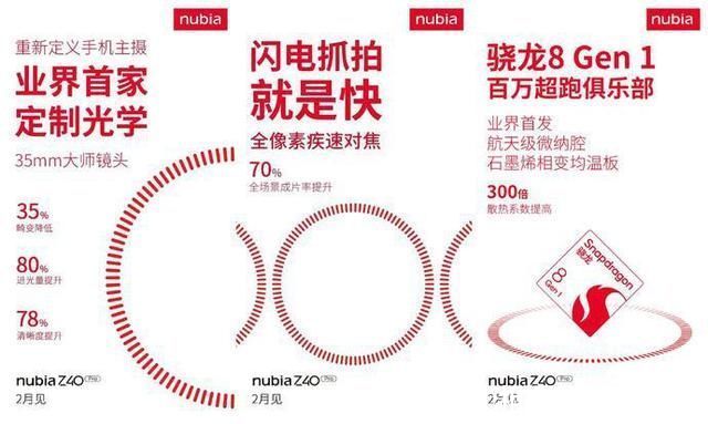 奔驰AMG联名红米K50电竞版曝光;一加Pad平板或年内发布