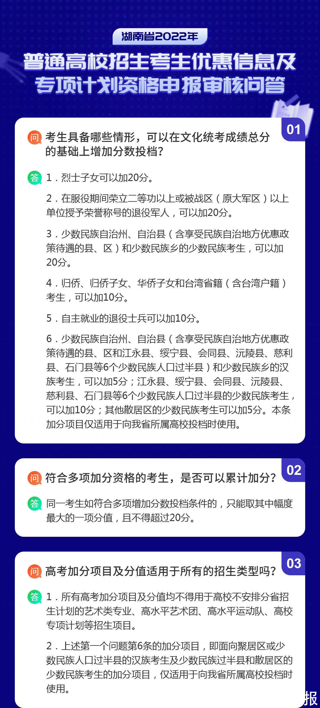 专项计划|2022年湖南省高考哪些情况可以加分？你想知道的优惠信息都在这里