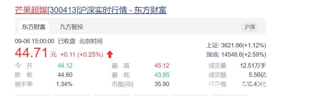 湖南卫视|为什么芒果TV总是在风口浪尖上面啊?