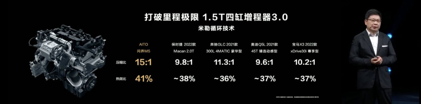 旗舰版|25~32 万元，华为智选 AITO 问界 M5 正式发布