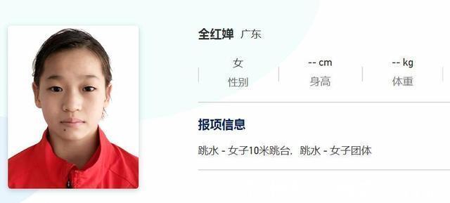霸气侧漏|天真可爱!跳水三朵金花证件照曝光,全红婵表情严肃霸气侧漏