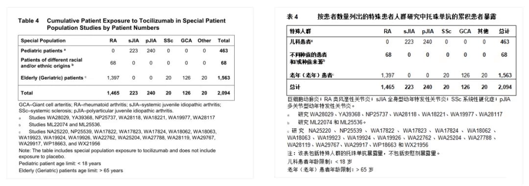 智慧医疗|为药厂提供机器翻译＂大脑＂，爱特曼如何让AI＂读＂懂医学数据？