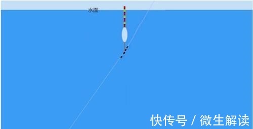 野钓必杀技:盘点这些“某铅”钓法,你会用多少种?