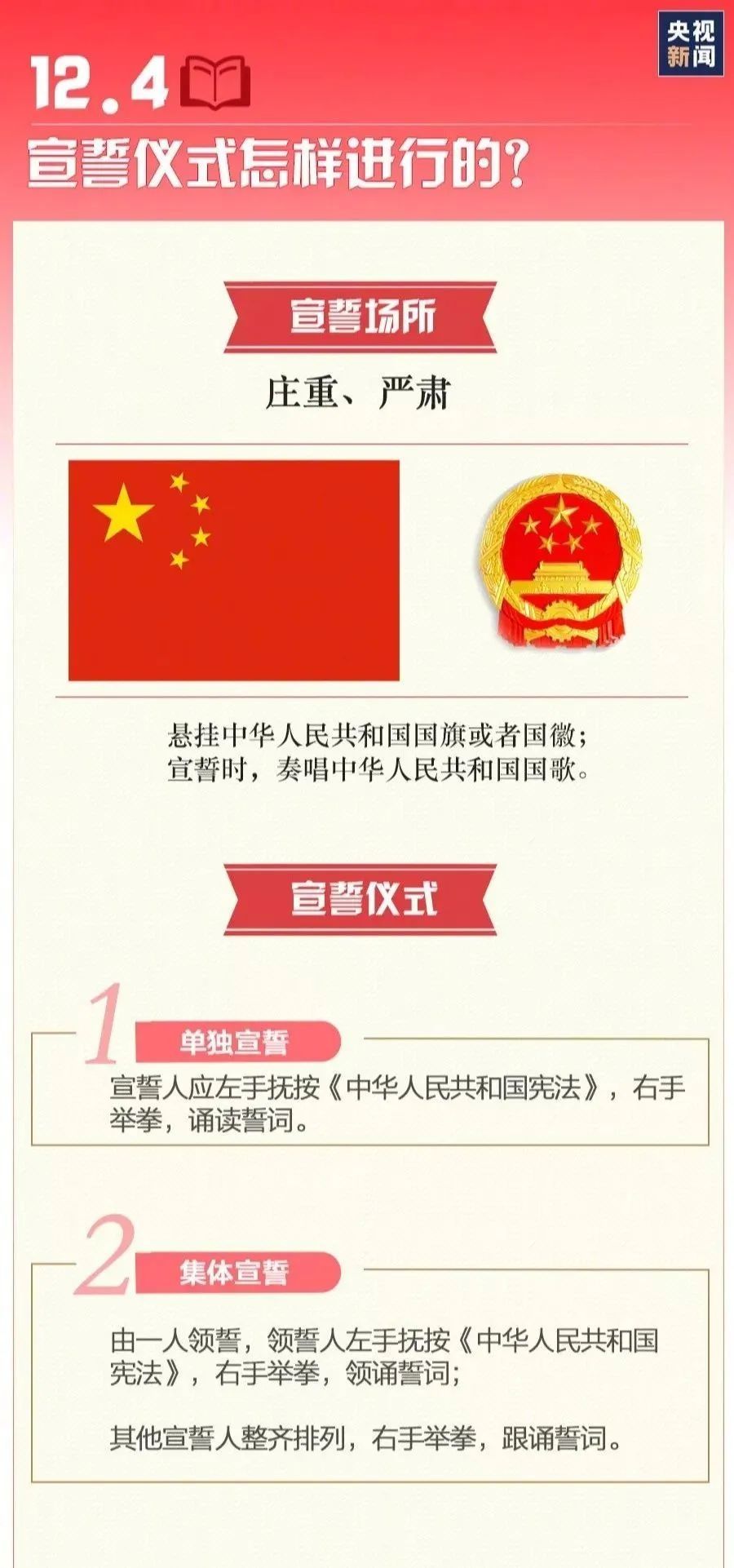  图带|【宪法宣传周】九张图带你了解国家宪法日