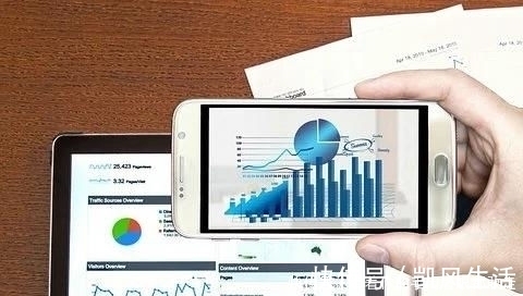 预算|淘宝直通车开久了可以适当的降价会不会有影响?