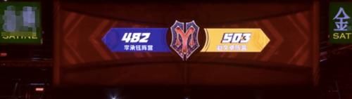 陈小春|《哥哥》再次淘汰两人，只有李承铉组一直安全，节目力捧谁很明显