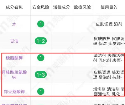 成分 曝光一生黑的3款孕妇护肤，大牌娇韵诗也未能幸免，擦亮眼睛
