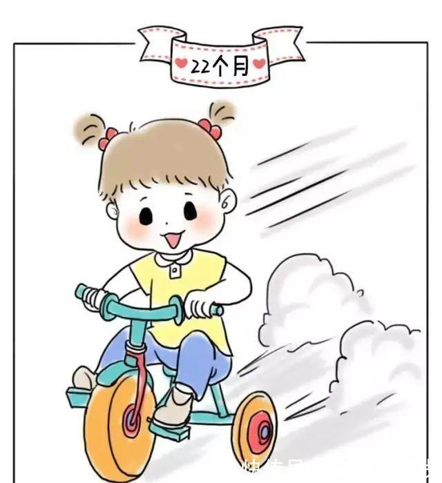 对照表|1-22个月宝宝动作发育标准对照表,赶紧来对照一下!