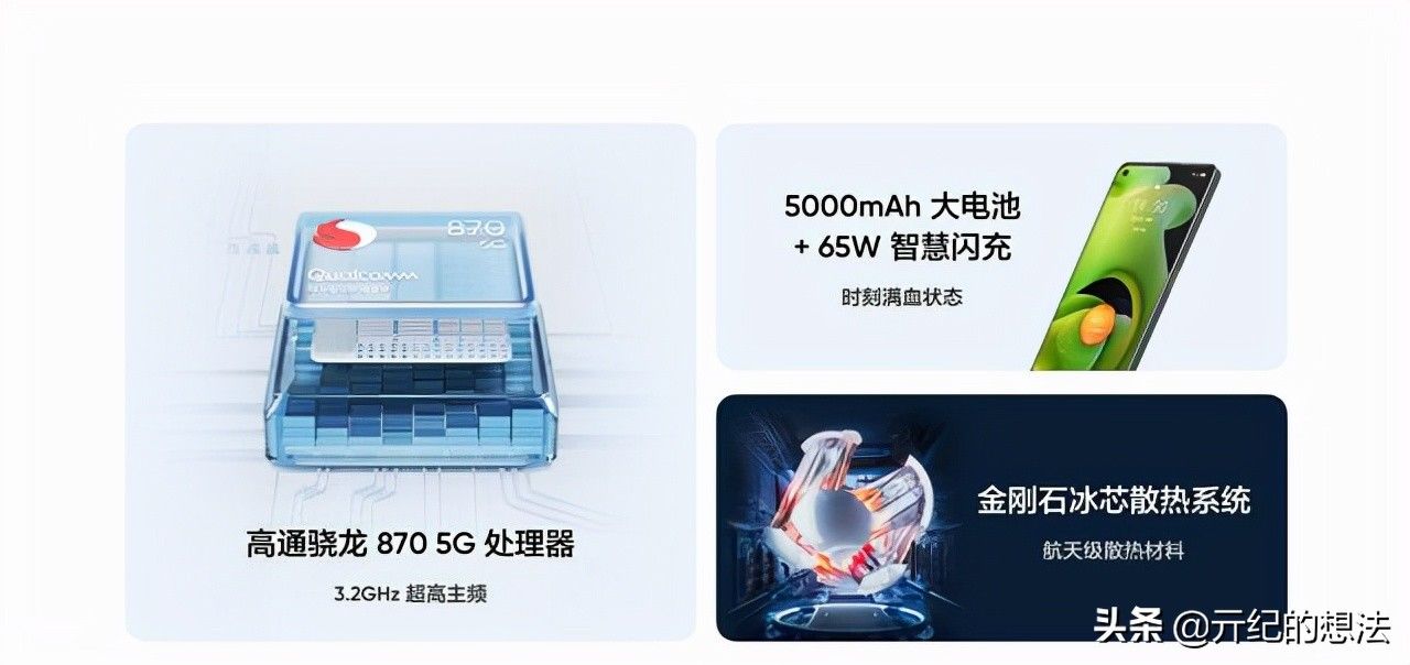 内置|12+256GB仅2899元，骁龙870+5000毫安+65W智慧闪充，很难得