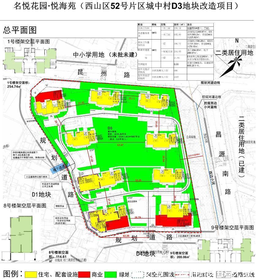 中庭|昆明这个楼盘迎来9栋住宅，最大楼间距超63米还有3616㎡大中庭！