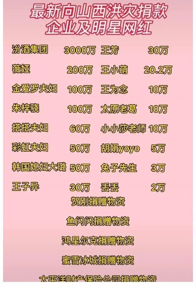 一檔綜藝差點(diǎn)毀了他,從黑料藝人到帶貨大咖,華麗轉(zhuǎn)身打臉多少人