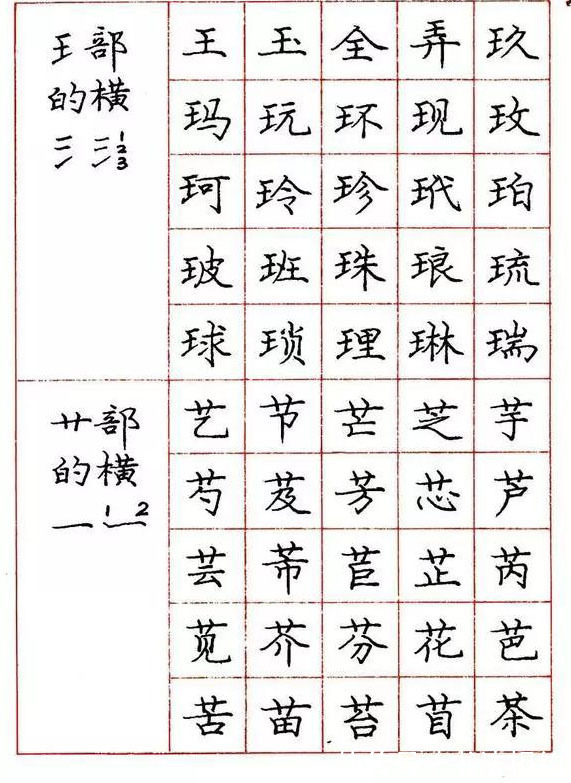 书法@庞中华书法直播被盛赞,字迹端庄稳重,满满的回忆,成为交流焦点