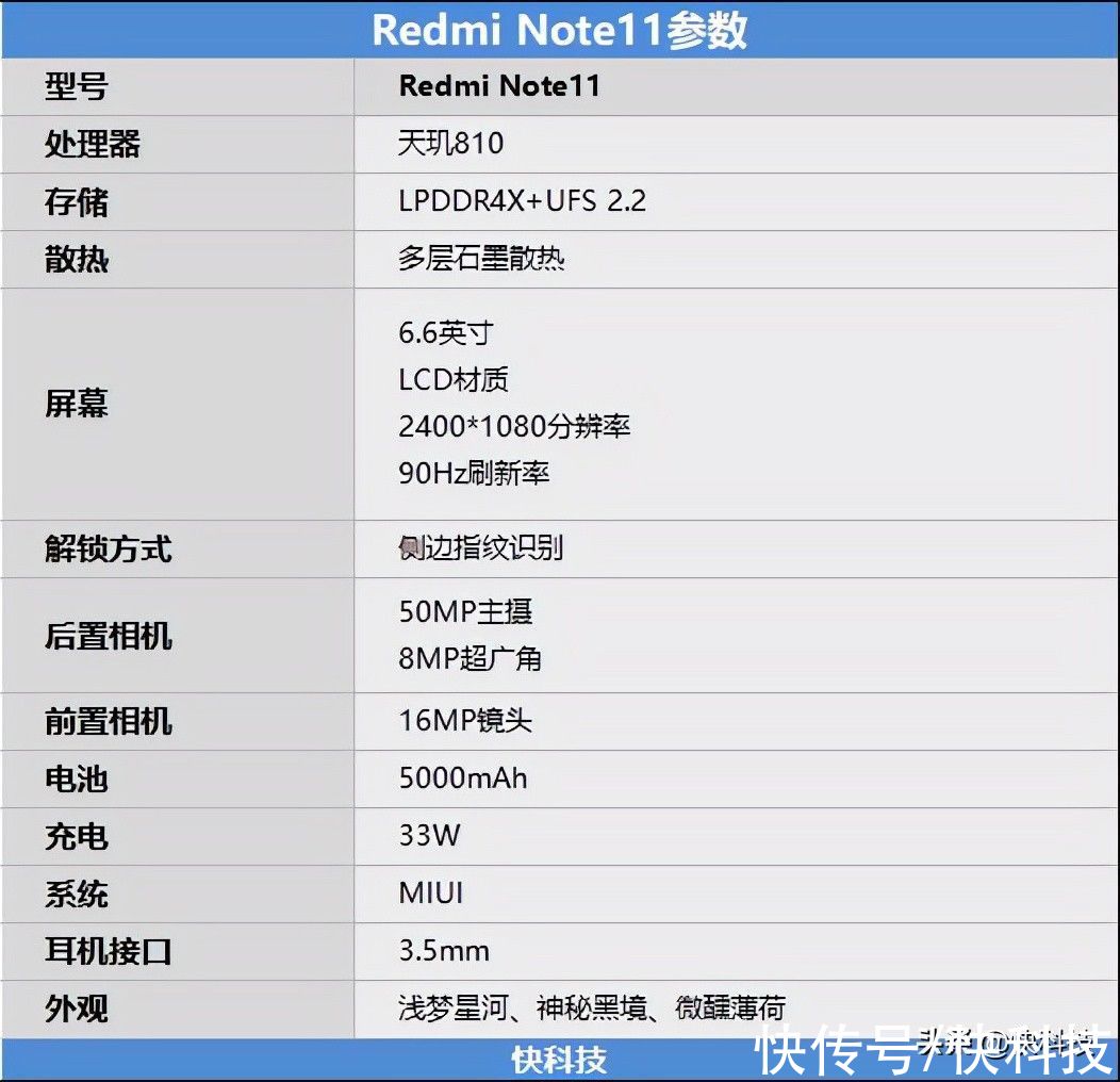 评测|续航彪悍的千元小金刚！Redmi Note 11首发评测：王者满帧无压力