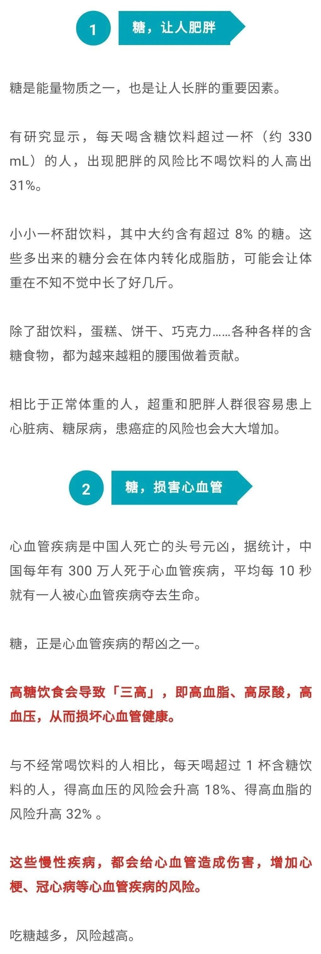 味道|甜蜜的味道人人都爱，谁知竟是健康杀手！