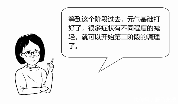 元气|大白话说中医第一百一十八期体寒肝虚要抓主因,先调便秘全身受益!