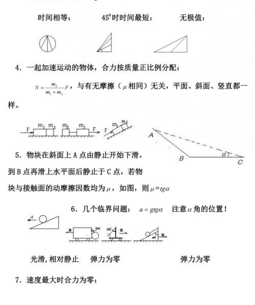 只发一遍！高考理综 ：物化生67页核心知识点与公式汇总！基础必备