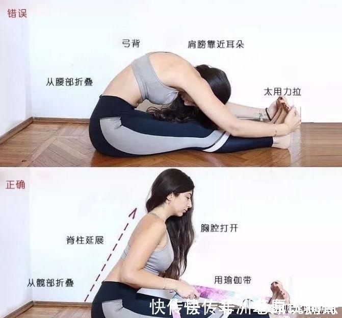 肩膀|练瑜伽好处虽多,但需注意这些部位避免受伤